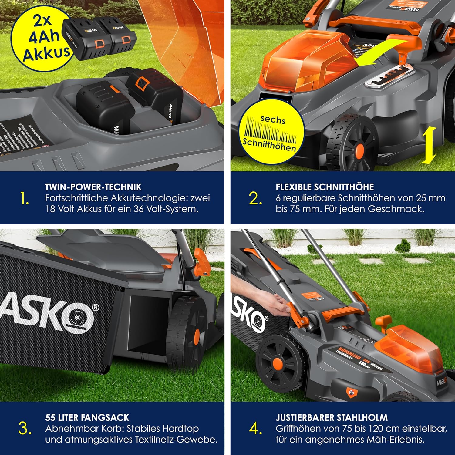 MASKO® Akku Rasenmäher mit Mulchfunktion inkl. 2X Akkus Li-Ion Batterie 4Ah & Doppel-Ladegerät – Rasentrimmer Schnittbreite 37cm, 6-fache 25-75mm Schnitthöhenverstellung Fangkorb 40L bis 600m² Flächen