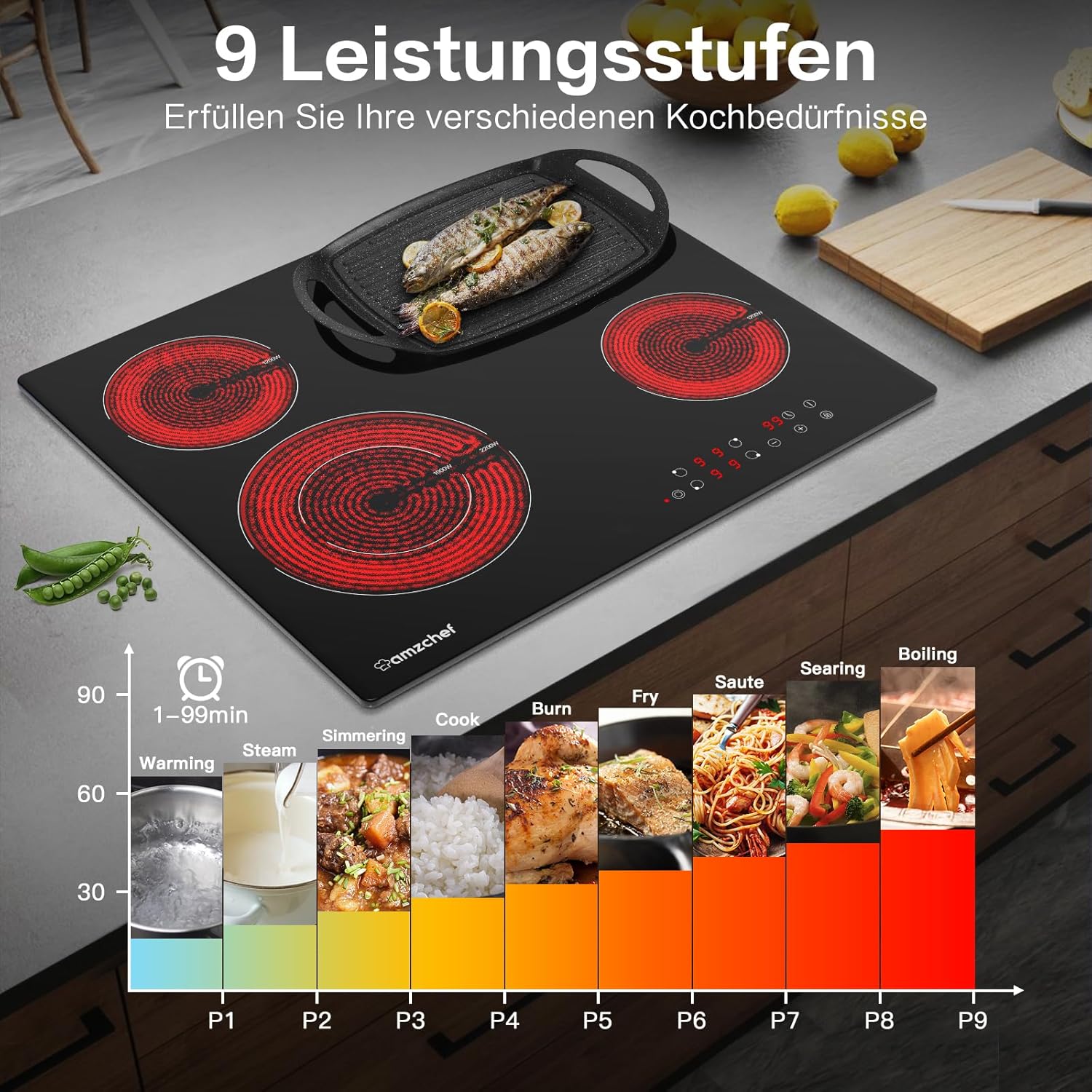AMZCHEF Induktionskochfeld 60cm mit Zwei Flexzonen, 4 Zonen Induktionskochplatte mit Boost-Funktion und 9 Leistungsstufen, Touch-Bedienung, Timer, Sicherheitsschloss, Überhitzungsschutz, BBQ, 7200W