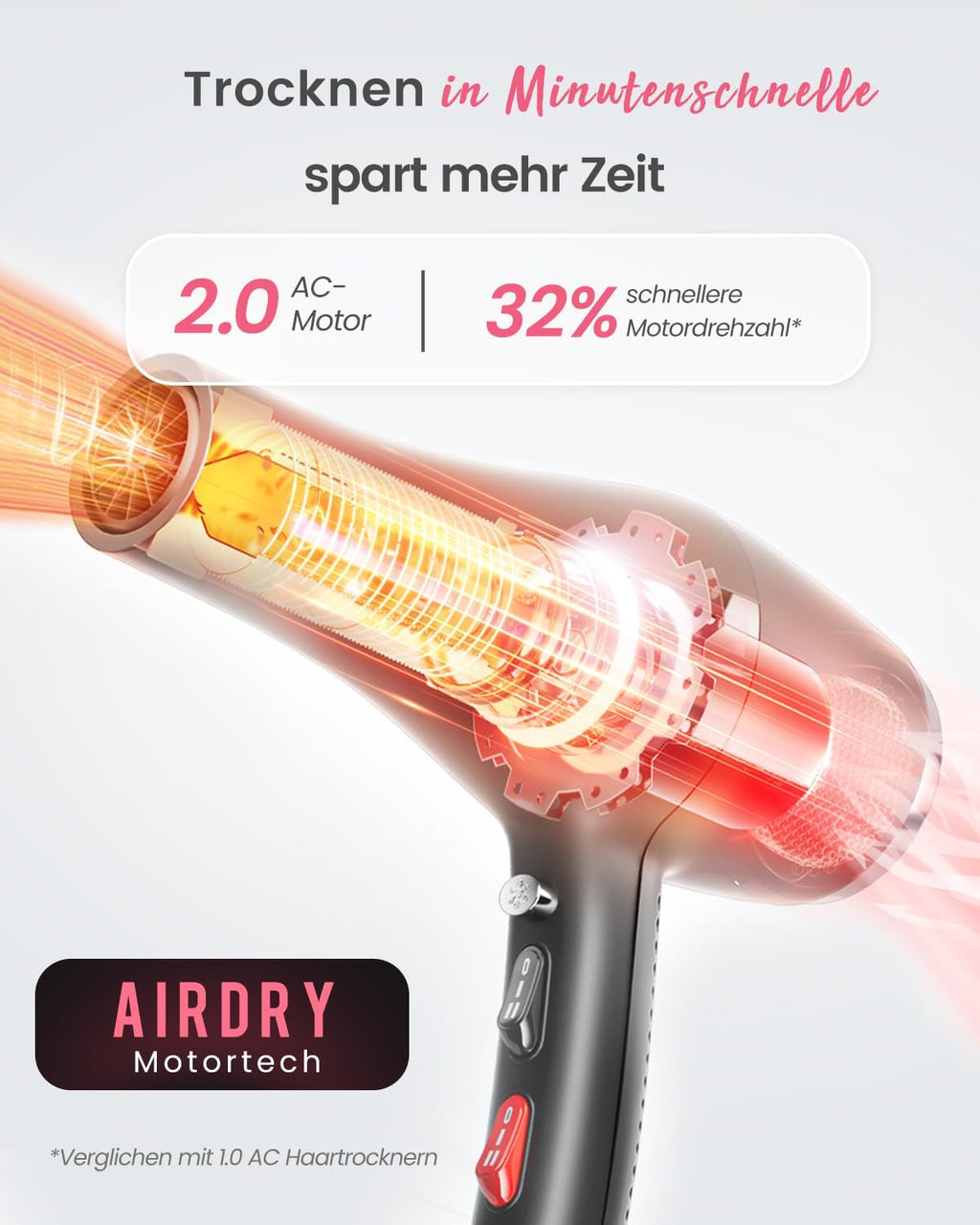 Dekuri Föhn Ionen, Profi Fön Haartrockner Hair Dryer Haarföhn mit 1 Diffusor 2 Stylingdüse, 3 Heiz und 2 Geschwindigkeitsstufen, 2,5 Meter langes Netzkabel, Starker Fön für Familie (Schwarz)
