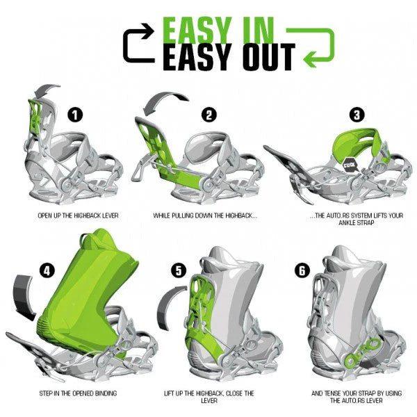 Attacco Snowboard Master Pro Sistema FASTEC Set prodotto