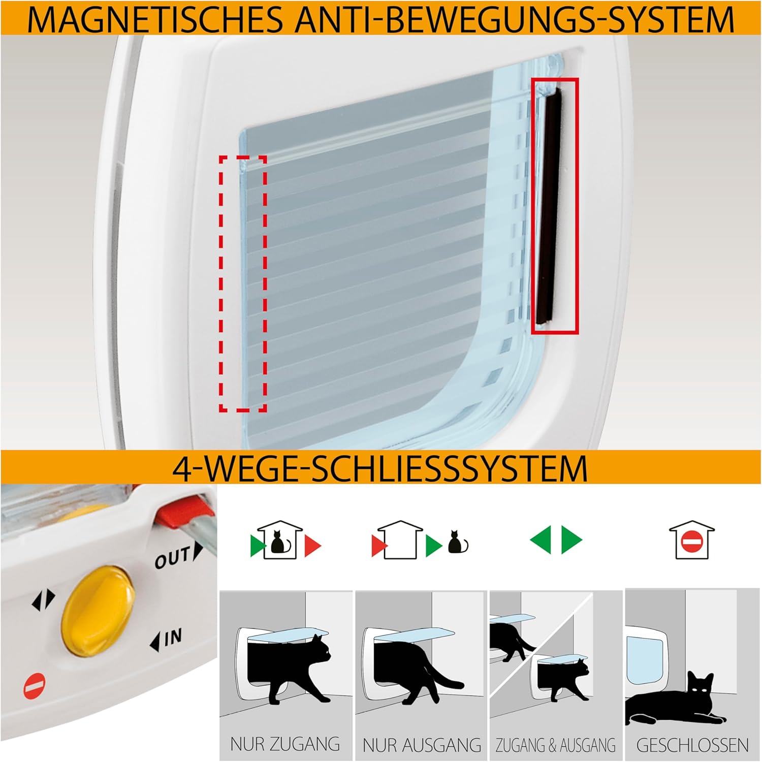 Ferplast Gattaiola per Cani di Taglia Media, Gattaiola per Gatti, Sportello per Animali Domestici a 4 Vie con Ingresso e Uscita Controllabili, con Protezione dalle Correnti d'Aria, Tunnel Completo, Sportello per Cani Swing 11, Grigio