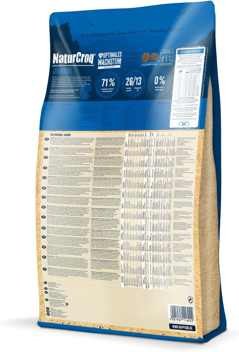 Happy Dog Premium NaturCroq Grainfree 15 kg
