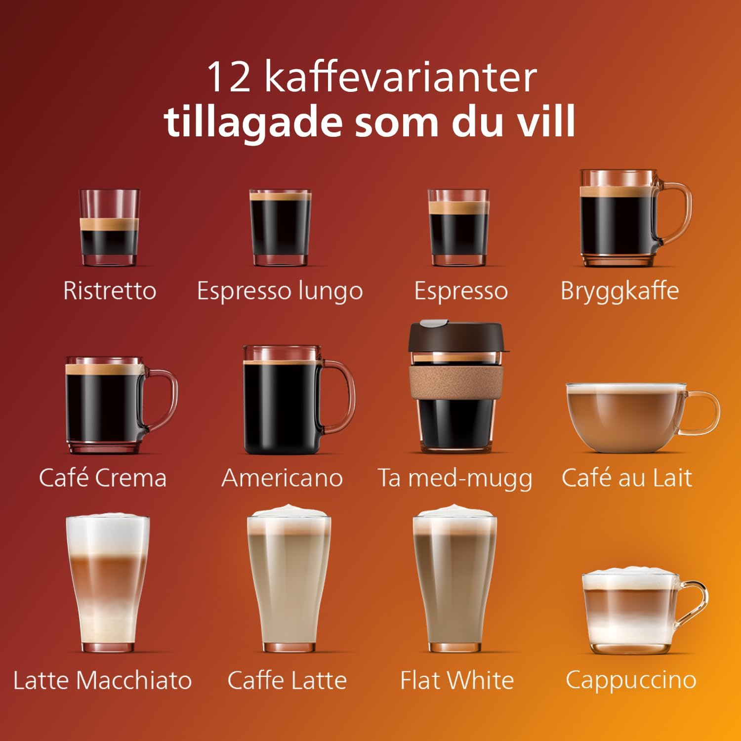 Philips Serie 5400 Macchina da Caffè Automatica – Sistema LatteGo, 12 Bevande a Base di Caffè, Display Intuitivo, 4 Profili Utente, Cromo (EP5447/90)