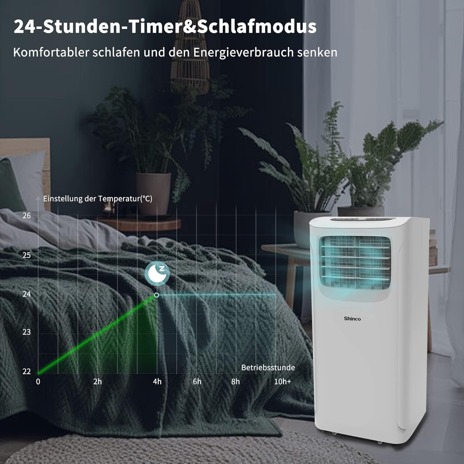 SHINCO Condizionatore Portatile con Tubo di Scarico, Climatizzatore 3-in-1 con Deumidificatore e Ventilatore, 7000BTU, 2,05 kW, Condizionatore Mobile con Modalità Notturna, Timer e Materiale di Montaggio, Ambienti Fino a 54m