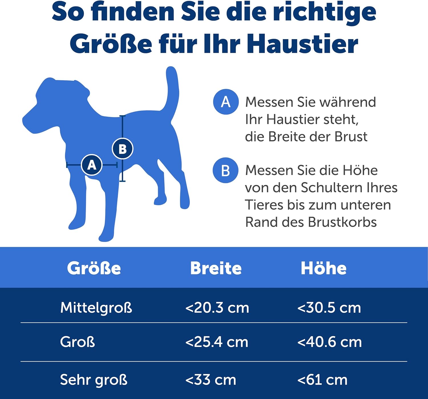 PetSafe Aluminium-Haustiertür für extremes Wetter , Energieeffiziente Katzen- und Hundeklappe, Für Haustiere bis 18 kg, Gre M