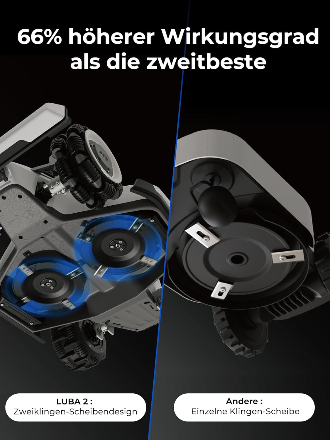 MAMMOTION LUBA 2 AWD 3000X Robot Rasaerba senza Filo Perimetrale, NetRTK+Vision, Nessuna Antenna RTK Necessaria, Mappatura Automatica, Consigliato 3000m², Max. 3600m², con Modulo 4G, Pendenza 80%
