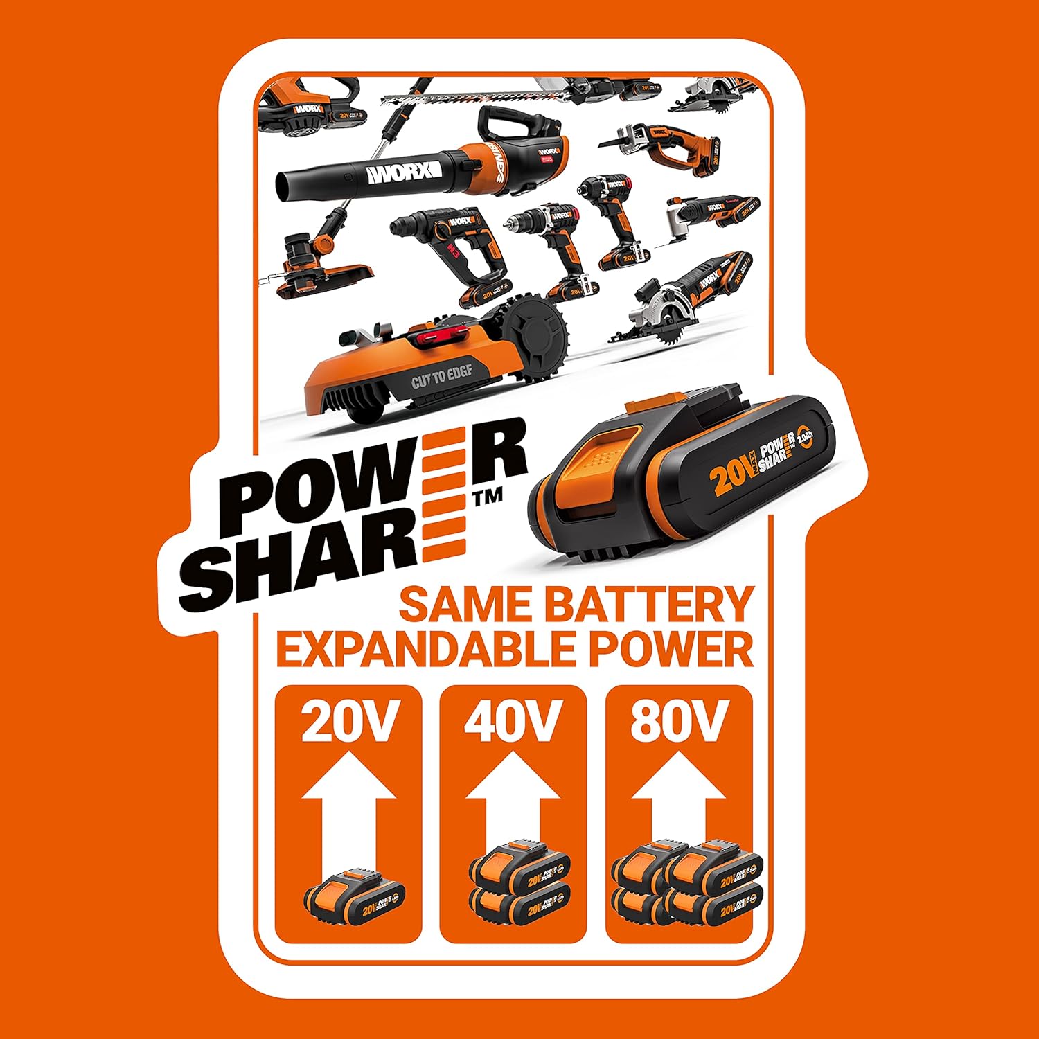 WORX NITRO 40V Profi Akku-Laubbläser WG585E.9 - starker bürstenloser Motor - 3 Geschwindigkeiten & 2 Modus - 266km/h Luftgeschwindigkeit - 1053m³/h Luftmenge - leicht & kompakt - ohne Akku & Ladegerät