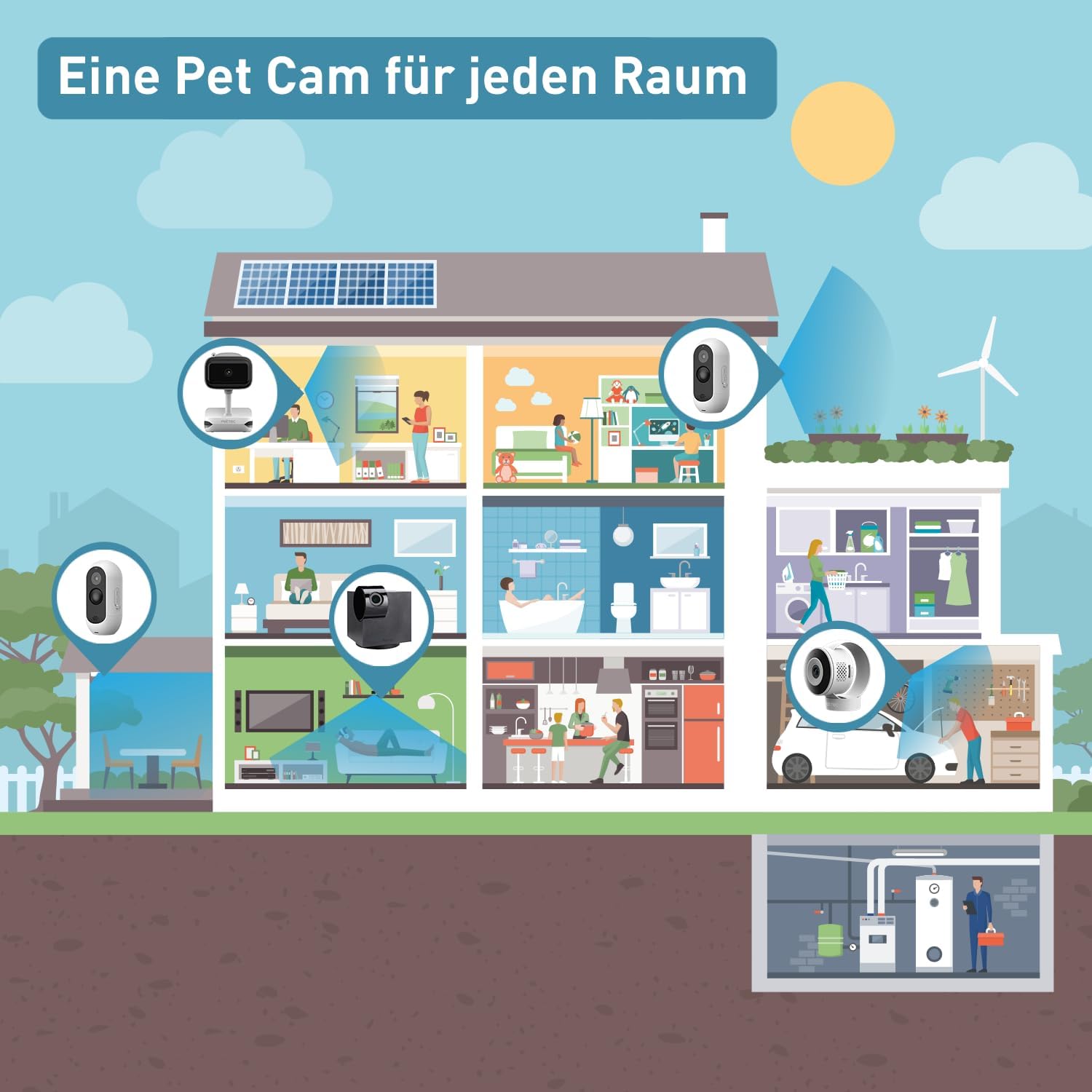 PetTec – Pet Cam Buddy Haustierkamera Futterautomat 8L für Katzen- & Hunde-Trockenfutter – Automatischer Futterspender mit WLAN & App-Steuerung -Inkl. 2-Wege-Audio, Bellerkennung & Nachtsicht