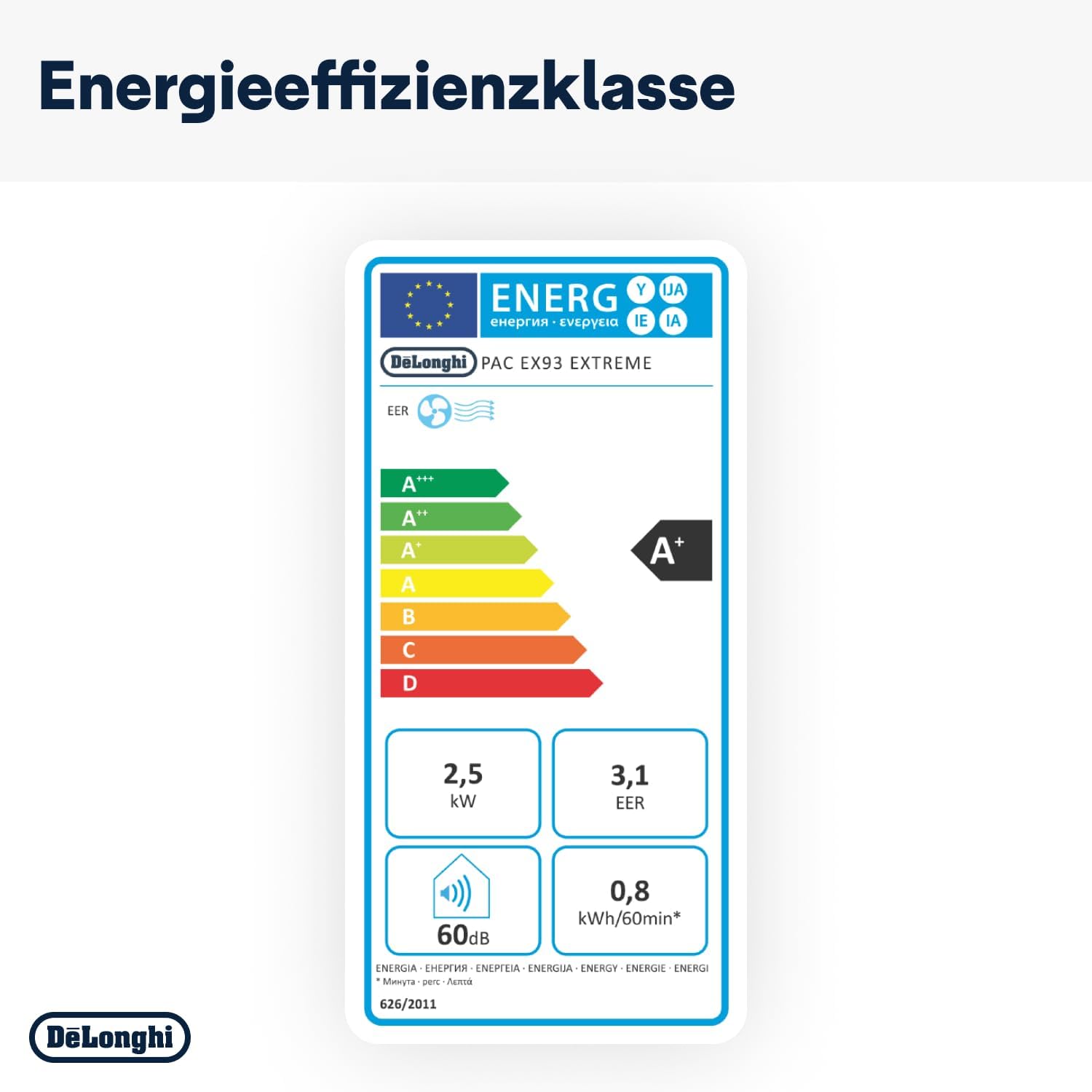 De'Longhi Pinguino PAC EM82, Condizionatore Portatile per ambienti fino a 80 m, 9.400 BTU, 2,4 kW, 63 dB, Funzione Deumidificatore, Classe Energetica A, Timer 24h, Bianco