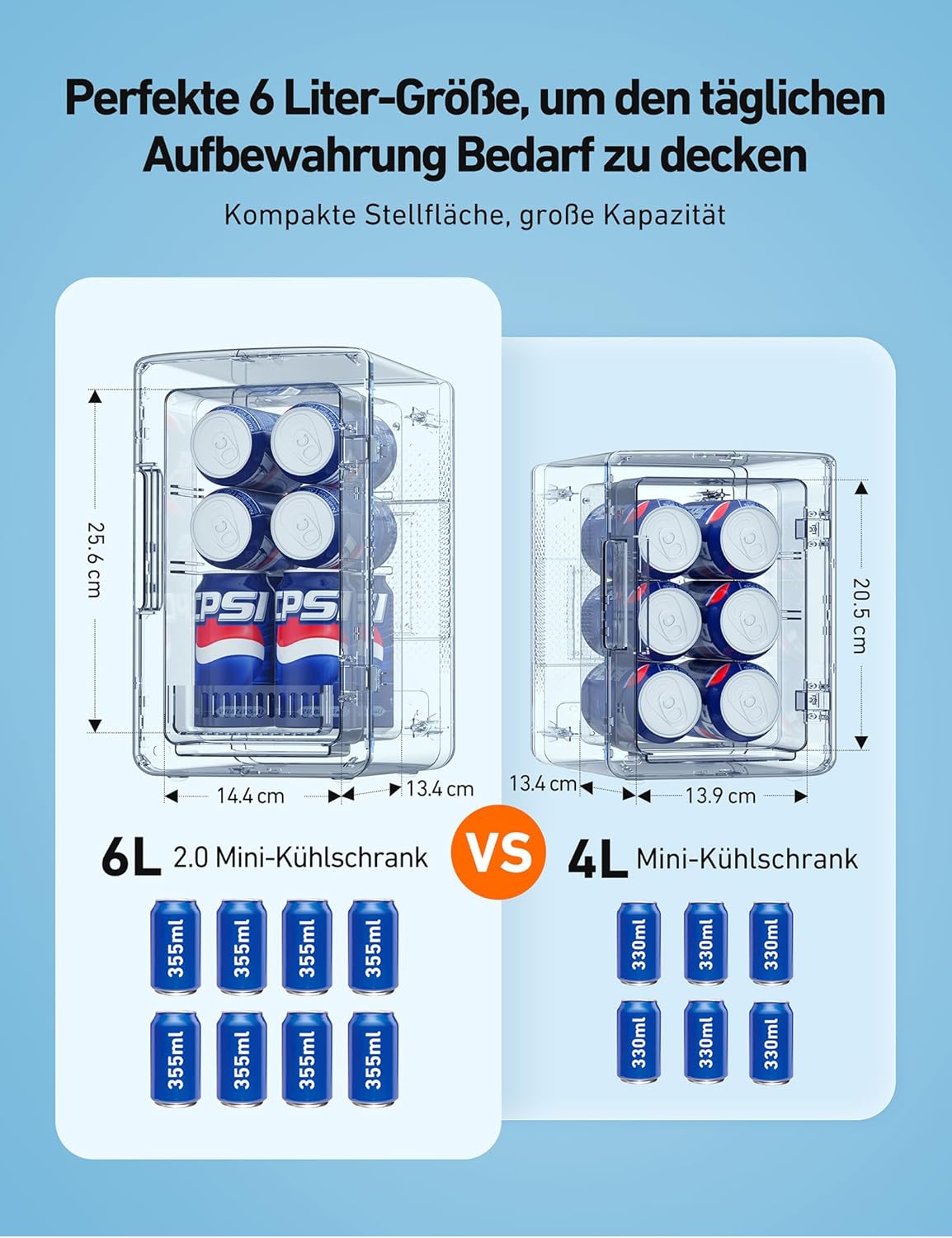 AstroAI 2 in 1 Mini Kühlschrank, 6 Liter Fridge / 8 Dosen mit Kühl- und Heizfunktion, 12V / 220V Steckdose für Autos, Büros und Schlafsle, Schwarz