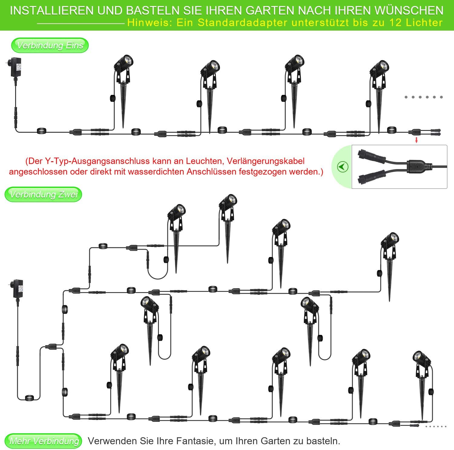 AIMHEIM 12er-Set Gartenstrahler LED Warmweiß, 3W Gartenleuchte Garten Beleuchtung mit Stecker, Schwenkbar Außen-Strahler Aussenbeleuchtung Erdspieß IP65 Wasserdicht für Baum, Pflanzen, Teich