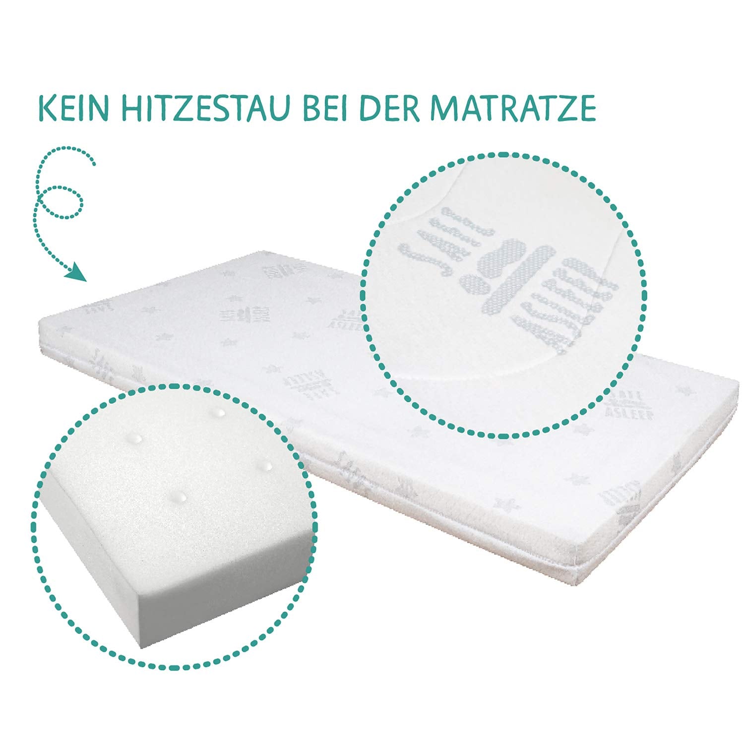 roba Beistellbett 60 x 120 cm - Adam & Eule Room Bed - Babybett zum Anstellen an Elternbett - Inklusive Matratze, Bettwäsche, Himmel - Mobil & Höhenverstellbar - Holz weiß
