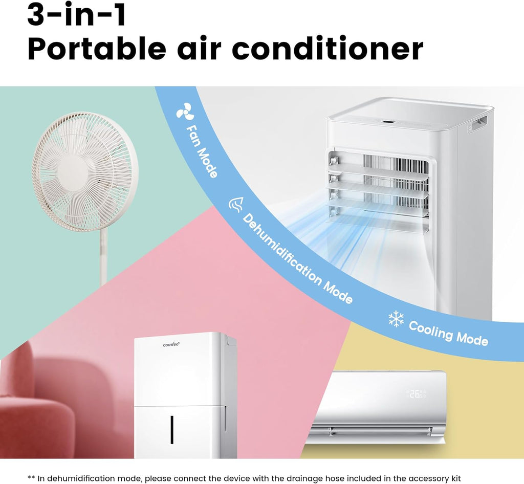 Comfee Condizionatore Portatile Easy Cool 2.0, 7000 BTU 2,0kW, Raffreddamento&Ventilazione&Deumidificazione, Adatto per Ambienti fino a 68m³(25㎡), Controllo tramite APP/Alexa/Google Home/IFTTT, Climatizzatore Portatile con Tubo di Scarico