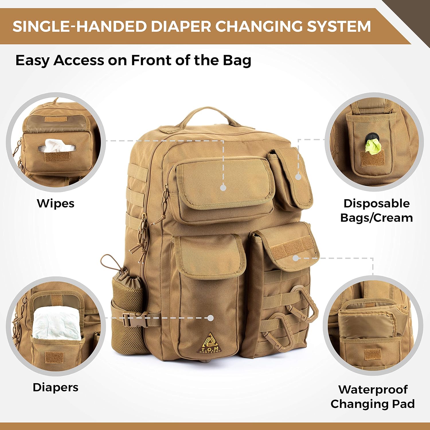 Taktische Wickeltasche für Papa, wasserdichte Wickelunterlage, isolierte Flaschentaschen, Wickelsystem mit einer Hand, Herren Wickeltasche, Rucksack für Herbst 2020