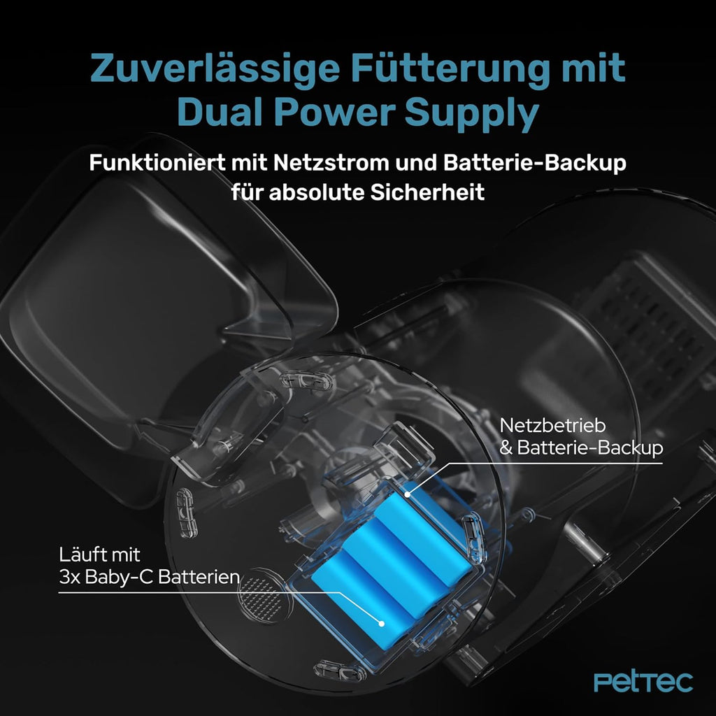 PetTec – Pet Cam Buddy Haustierkamera Futterautomat 8L für Katzen- & Hunde-Trockenfutter – Automatischer Futterspender mit WLAN & App-Steuerung -Inkl. 2-Wege-Audio, Bellerkennung & Nachtsicht