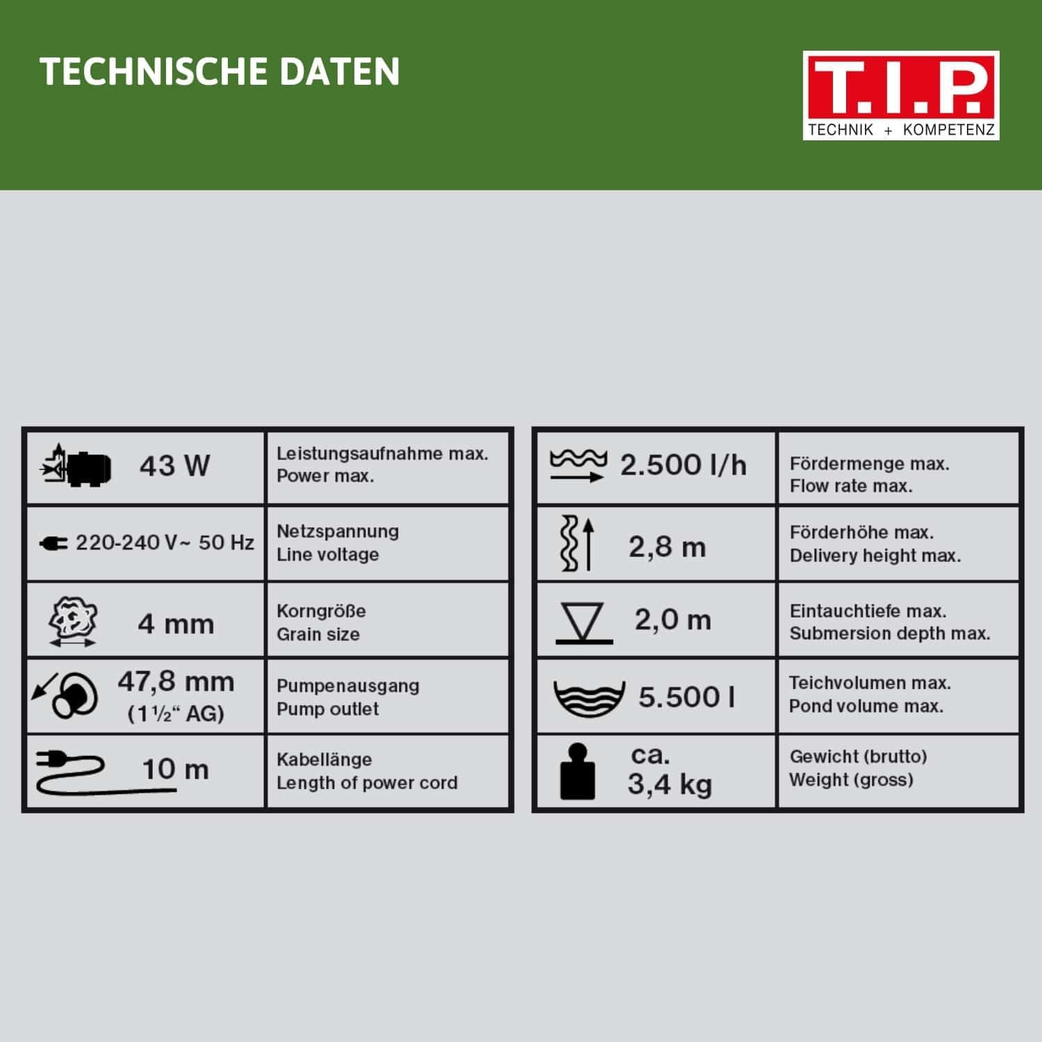 T.I.P. Teichpumpe - Bachlaufpumpe (20.000 l Teichvolumen, 8.000 l/h Fördermenge, 4,5 m Förderhöhe, Auch für Wasserfälle und Filtersysteme, intregrierter Förderleistungsregler) BPF 8000 E, 30428