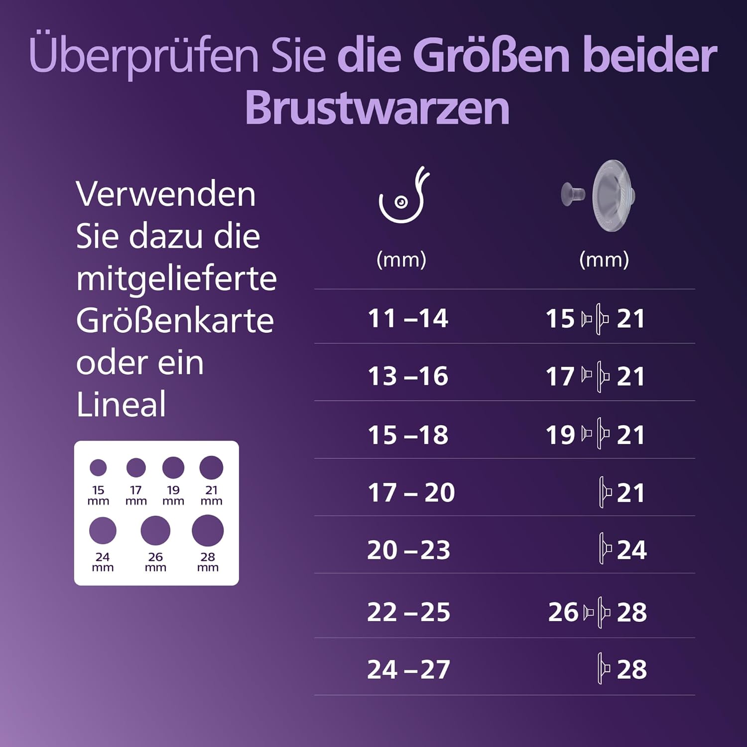 Philips Avent Set di base per tiralatte a mani libere, motore di livello ospedaliero, riproduce il ritmo di suzione del bambino, fino a 85 cicli al minuto, modello SCD553/11