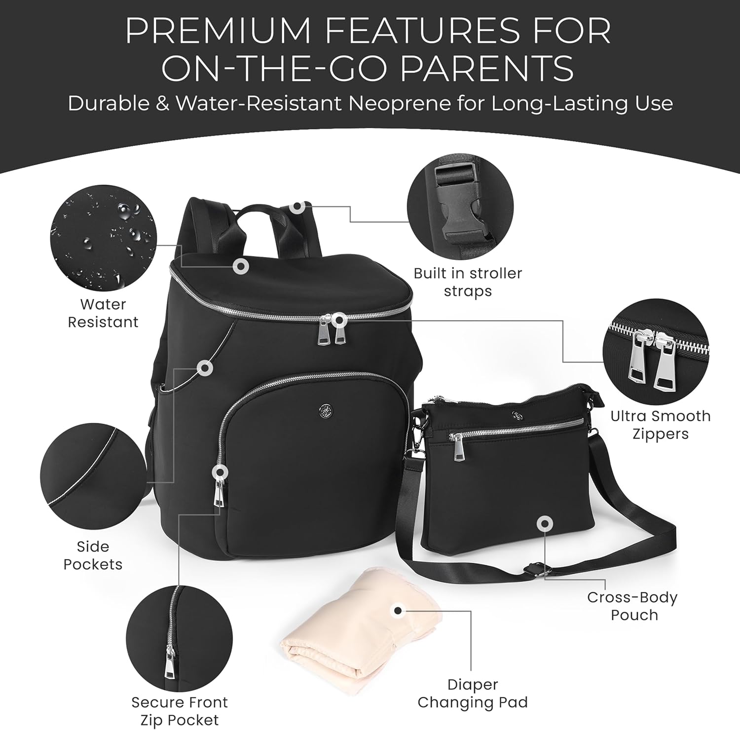 A + S Luxxe Baby Designer-Wickeltasche Rucksack für Mama und Papa