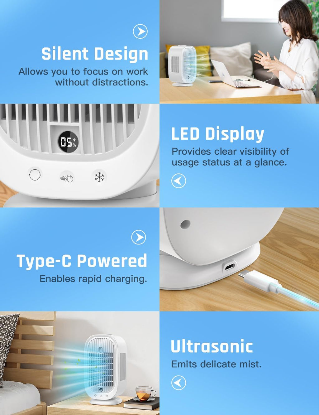 Climatizzatore Portatile 4 in 1, Condizionatore Evaporativo con 5 Velocità del Vento, 2 Modalità di Nebbia, Oscillazione 45°/90°/120° per Casa/Ufficio.