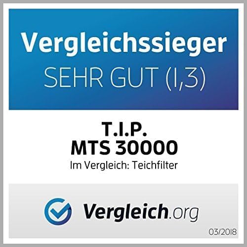 T.I.P. Teichfilter - Teichaußenfilter-Set (20.000 l Teichvolumen, Wet-and-Dry Technologie, UV-C 18 W, Filterbehälter 70 l, inkl. Pumpe, UV-C Strahler, Schläuche, Filtermaterial) WDF 20000 UV 18, 30285