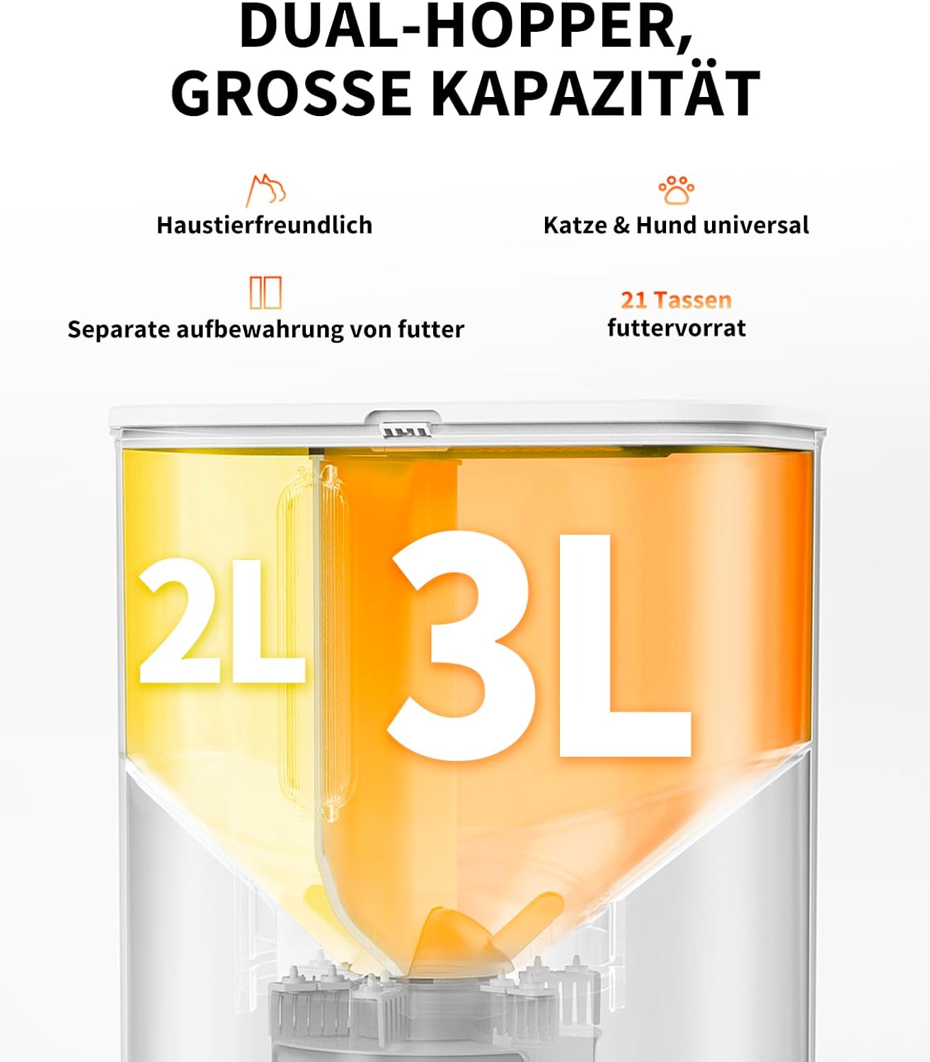 PETKIT Futterautomat Katze 2 Näpfe Mit Kamera, Futterautomat Katze,5L Katzen Futterautomaten,Automatischer Futterspender für Katze und Hund,KI Funktion,1-10 Mahlzeiten/Tag, 1-30 Portionen