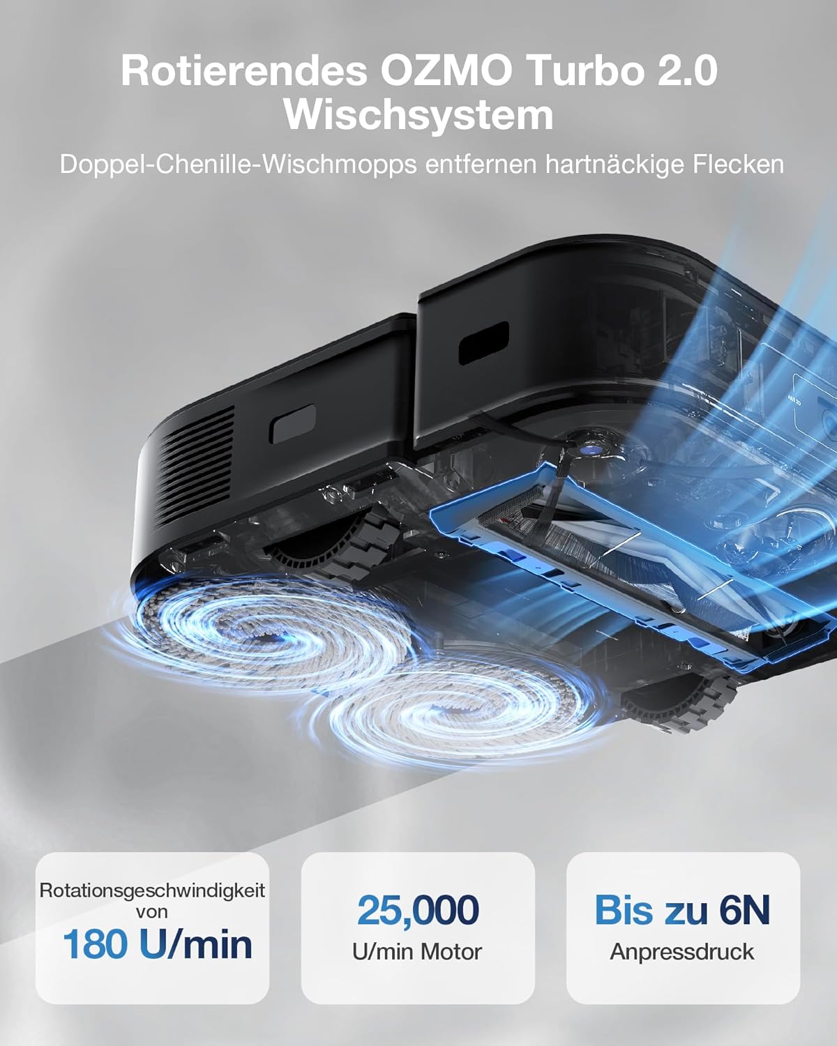 ECOVACS DEEBOT X2 Combo Saugroboter mit Wischfunktion 8700Pa mit Handstaubsauger, doppelte automatische Leerung, 15mm Mopp-Hebesystem, selbstreinigender Roboterstaubsauger, Heiwasser-Moppreinigung