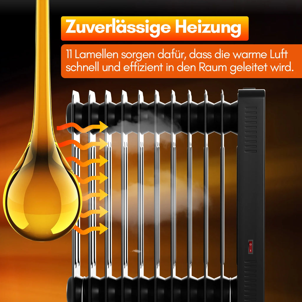 Sonnewelt lradiator Elektroheizung 2500W WiFi App & Fernbedienung