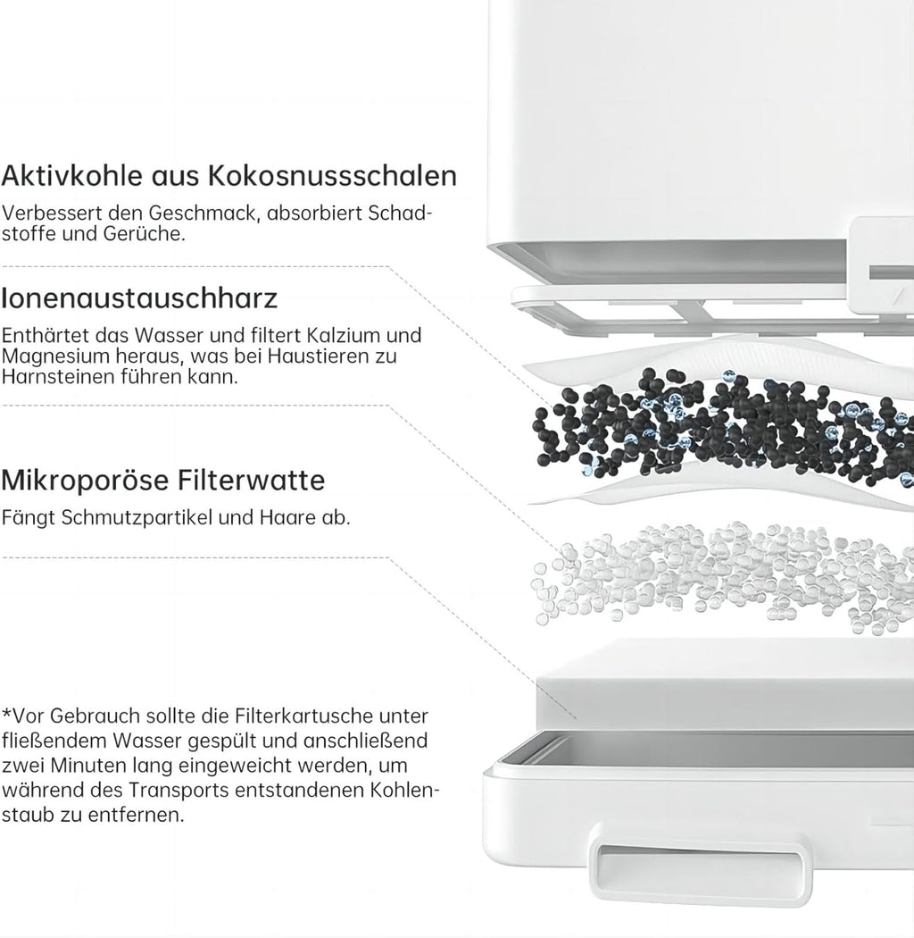 AstroPet 7L Trinkbrunnen für Hunde und Katzen, Ultraleiser, Kabelloser, Automatischer Katzenbrunnen und Hundebrunnen, 40 Tage Lange Akkulaufzeit, Weniger als 30dB Extrem Leiser (ADDF-003+ 2*AAWF-003)