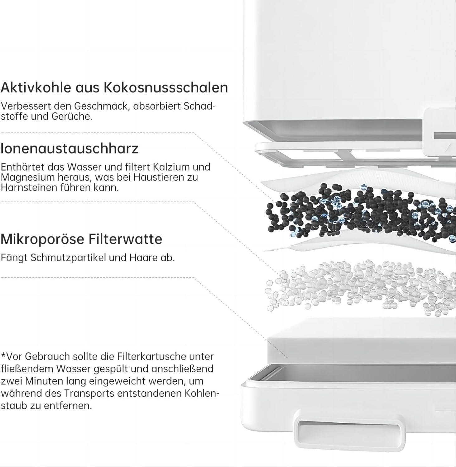 AstroPet 7L Trinkbrunnen für Hunde und Katzen, Ultraleiser, Kabelloser, Automatischer Katzenbrunnen und Hundebrunnen, 40 Tage Lange Akkulaufzeit, Weniger als 30dB Extrem Leiser (ADDF-003+ 2*AAWF-003)