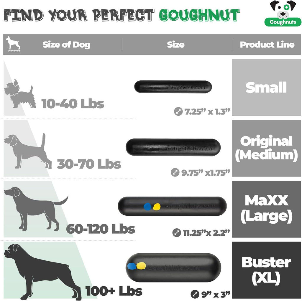 Goughnuts - Hunde-Kauspielzeug, praktisch unzerstrbar - Das Hundespielzeug für Power-Kauer hlt selbst hartnckigen Hunden Stand - Orange