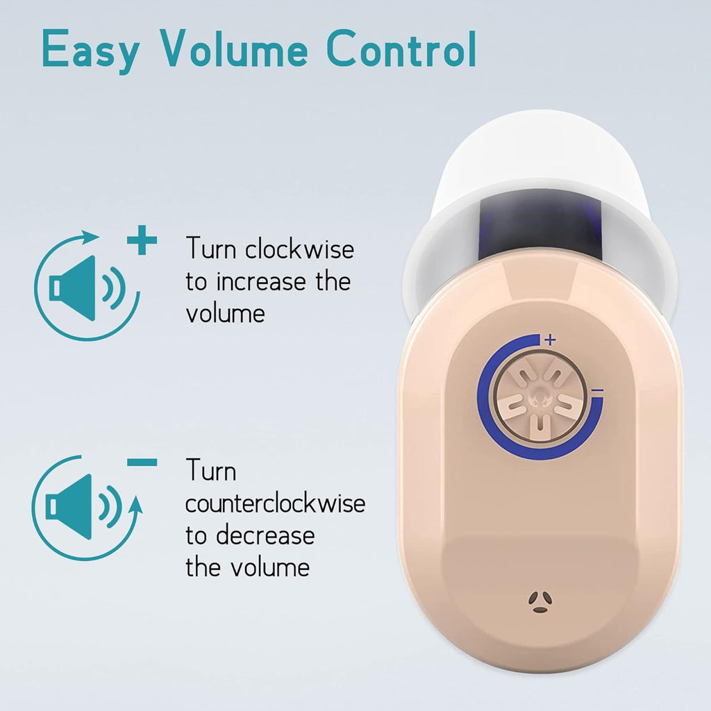 Amplificatore di Suono Ricaricabile, Dispositivo di Amplificazione Vocale e Amplificatore Audio Personale, Aiuto per Guardare la TV e Conversare.