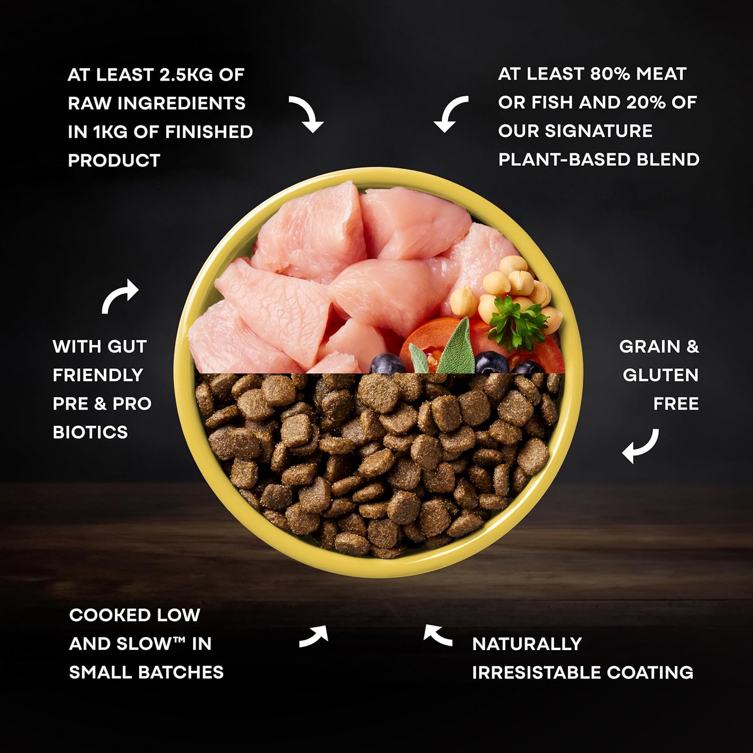 AATU Cibo Secco per Cani, Cibo Secco per Cani 80/20 con Pollo, Cibo per Cani Senza Cereali ad Alto Contenuto Proteico, Alimento Naturale per Cani Adulti di Tutte le Razze, 1,5 kg