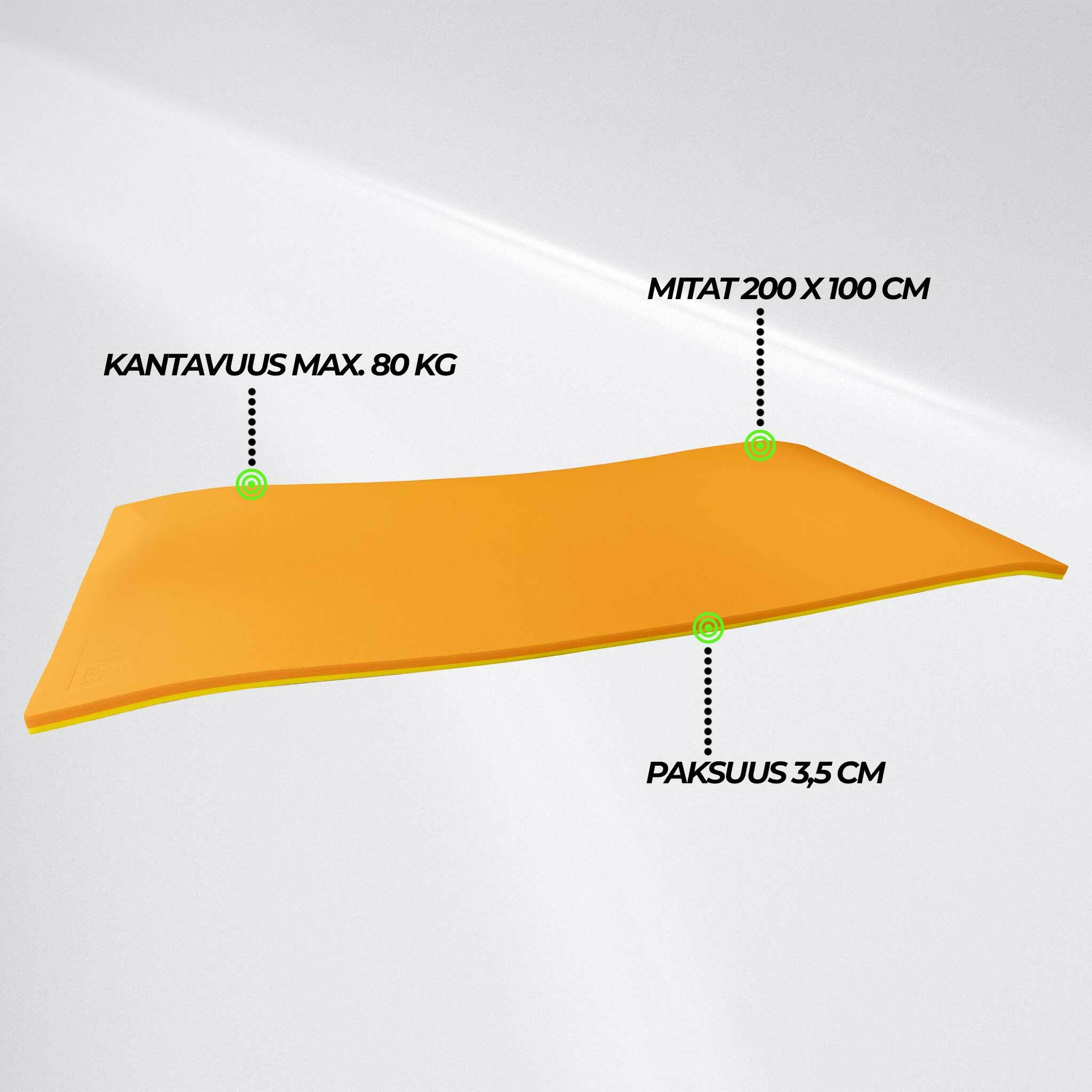 Rhn Float Schwimmmatte
