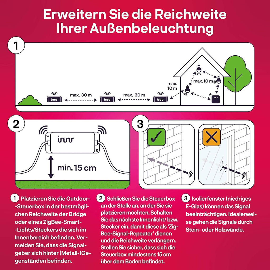 innr Smart Gartenstrahler, Zigbee, Funktioniert mit Hue* und Alexa (Bridge erforderlich), White & Color, LED Strahler, Spotlicht außen, Außenlampe, IP67 wasserdicht, Komplettset (3-Pack)