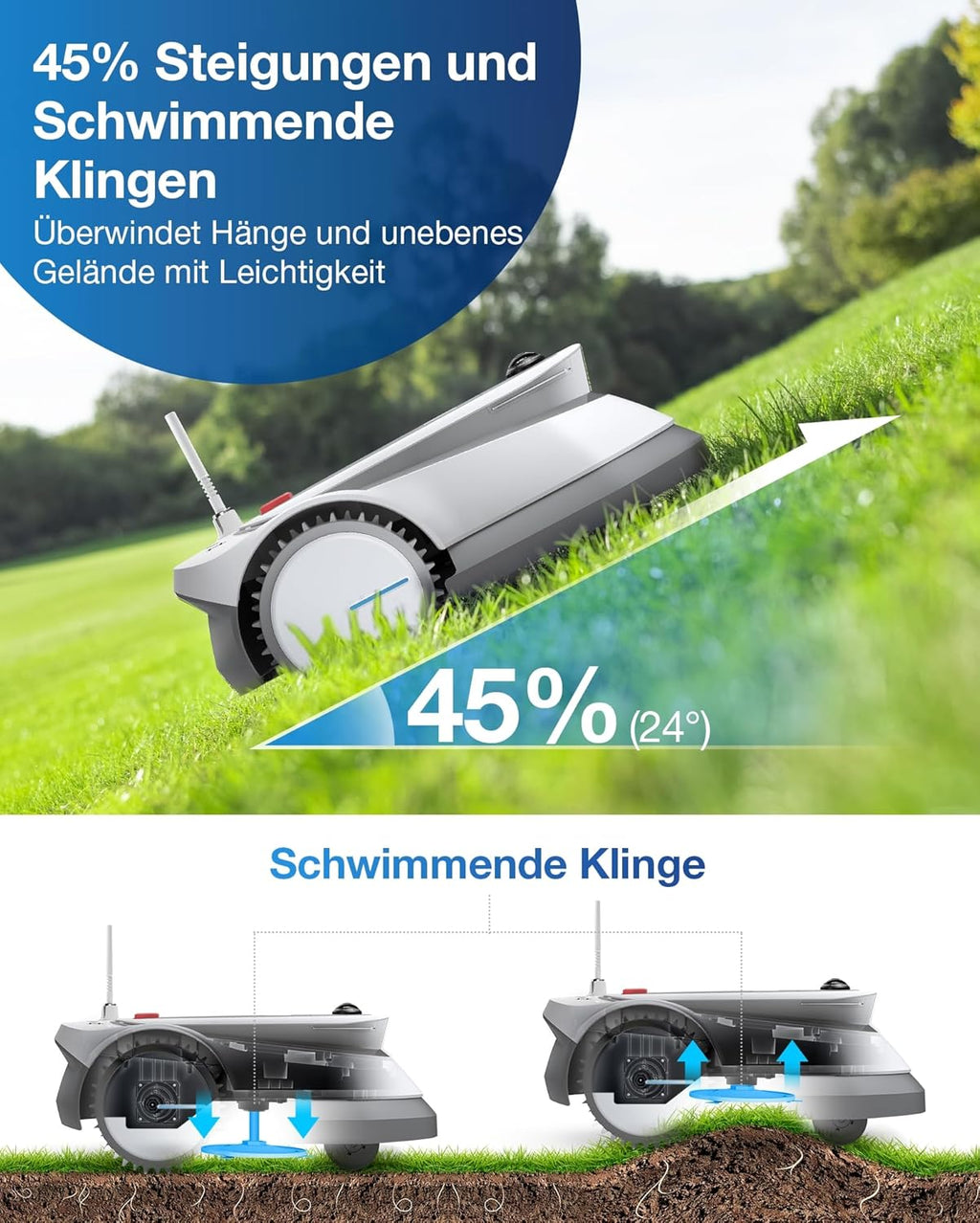ECOVACS GOAT G1-800 Robot rasaerba senza cavo perimetrale 800㎡, robot tosaerba con localizzazione multifusione TrueMapping, evitamento ostacoli, gestione a 16 zone, pendenza del 45%, videomanager