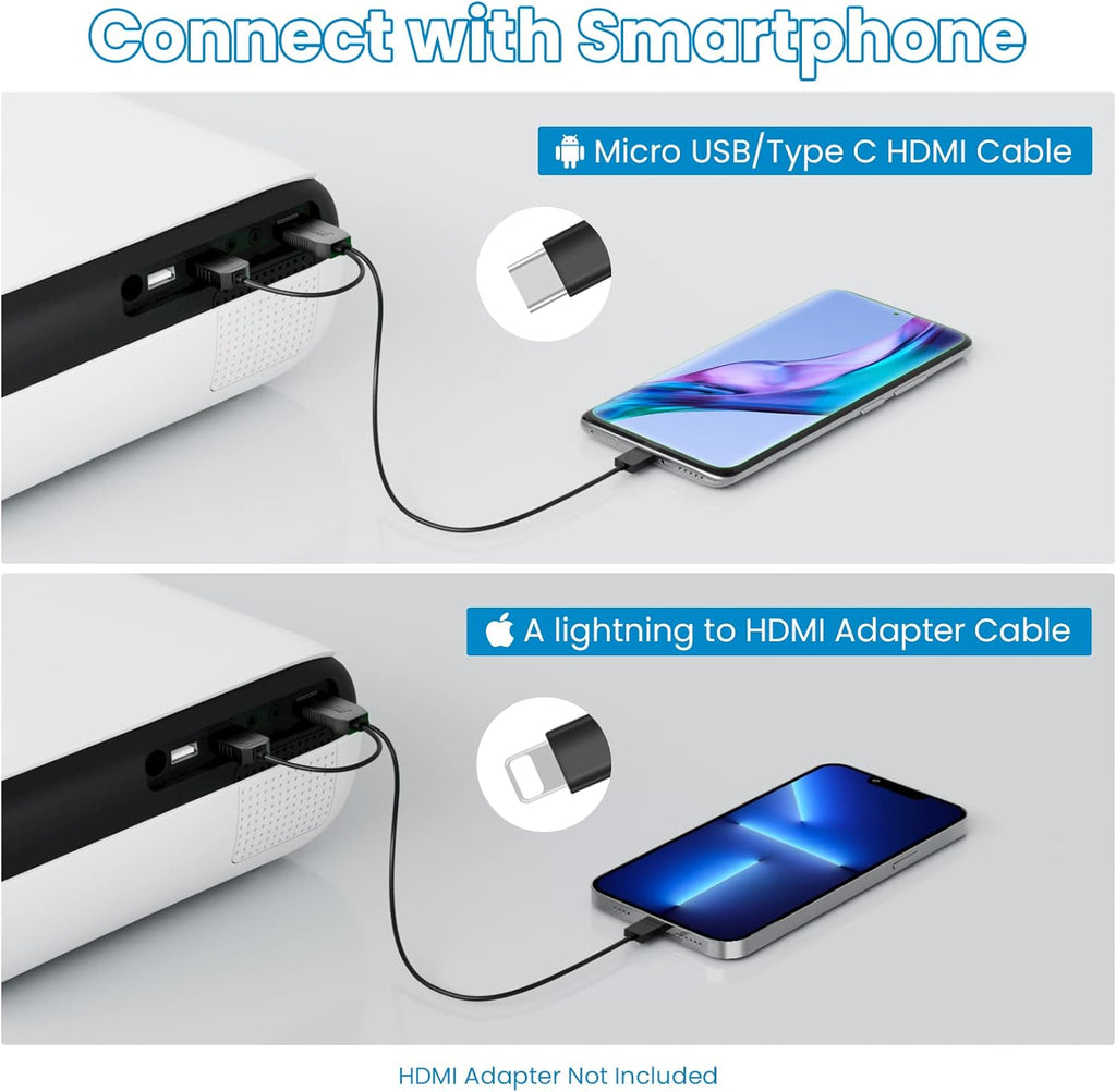 Beamer, Mini Beamer 4K Bluetooth 5.1 Tragbar Heimkino Multimedia Projector 10000Lux Mit 100'' Bildschirm, Kompatibel mit HDMI USB AV, phones,Laptops,TV Stick,PS5