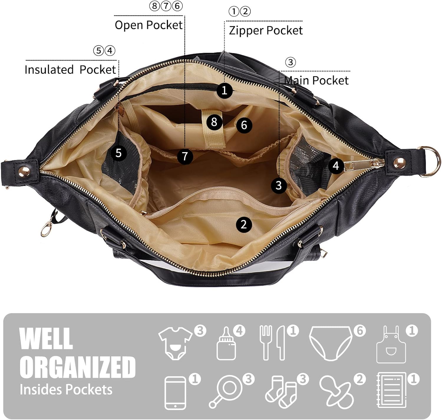 Johomviin Wickeltasche Tote Mode Leder Wickeltasche Rucksack für Mama Papa, Große Reise Baby Tasche Geldbörse für Jungen Mädchen