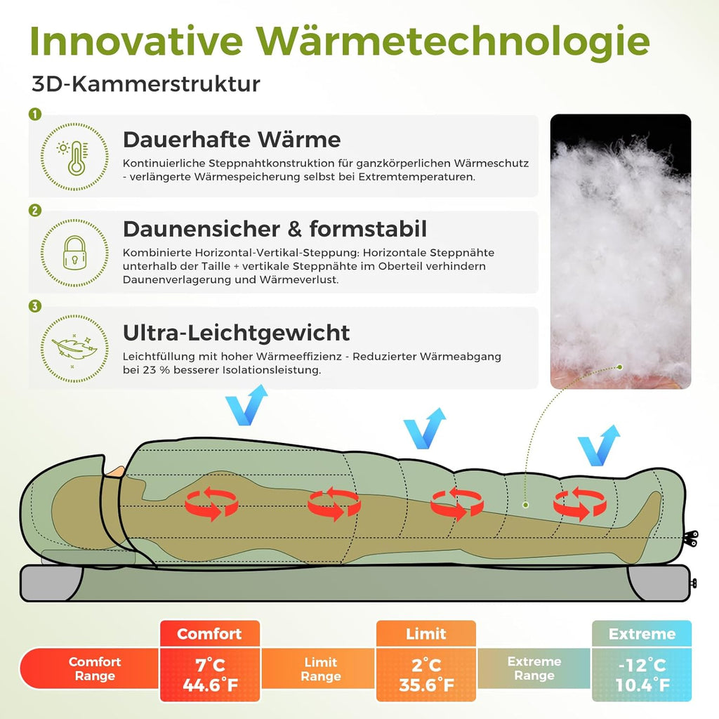 ATEPA Daunen Schlafsack Winter mit abnehmbare Decke, daunen Schlafsack XXL für 3-4 Jahreszeiten mit mattenbefestigung, Fußkasten, Zwei-Wege-Reißverschluss, Camping Outdoor