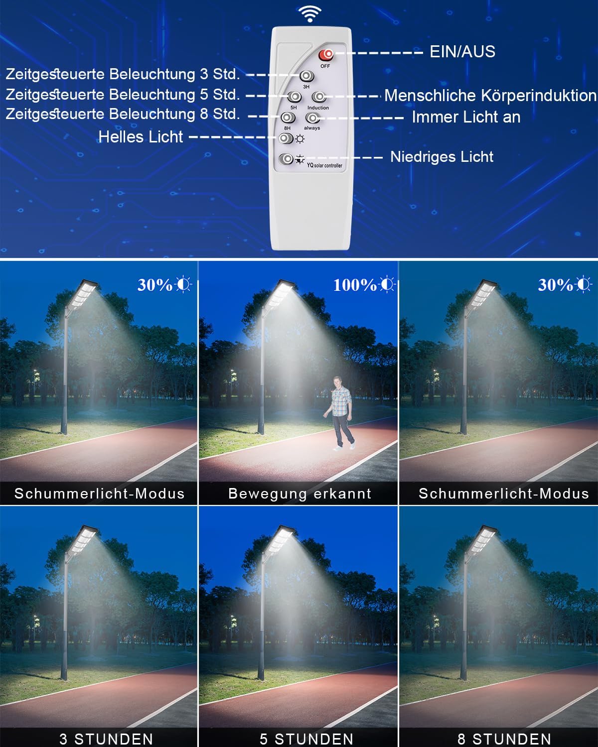 Bellanny 600W LED Solar Straßenlaterne | 6500K Wandleuchte mit Bewegungsmelder Sensor | IP65 Wasserdichte Straßenlampe Außen-Sicherheitsbeleuchtung Strahler für Garten Hof Garage Haustüren Wege,4Pcs