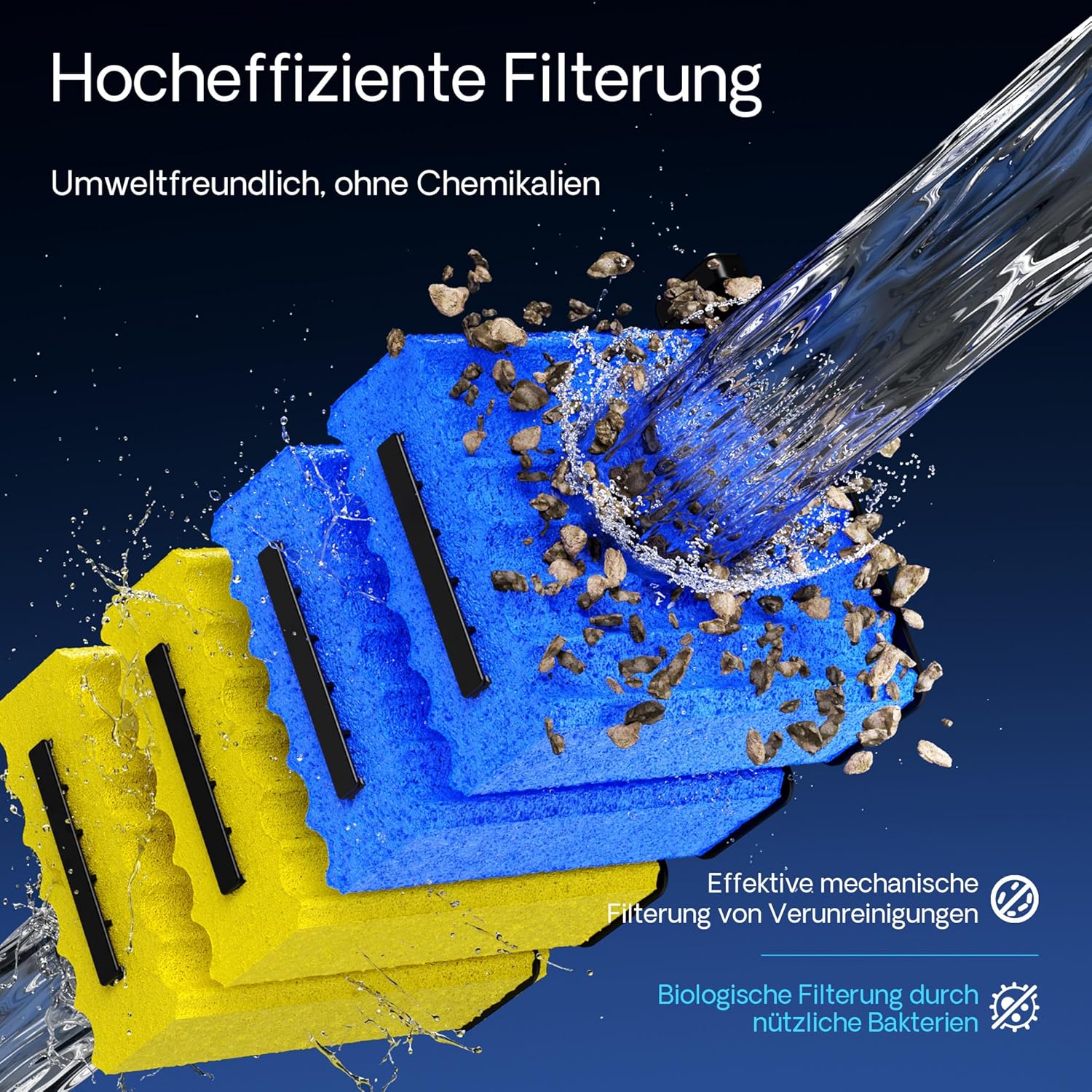 SunSun CBF-200T Bioteichfilter Komplettset mit 9W UVC Klärer, Teichpumpe 2300 l/h 35W, Thermometer und Filtermedien, Filteranlage Bio Teichfilter