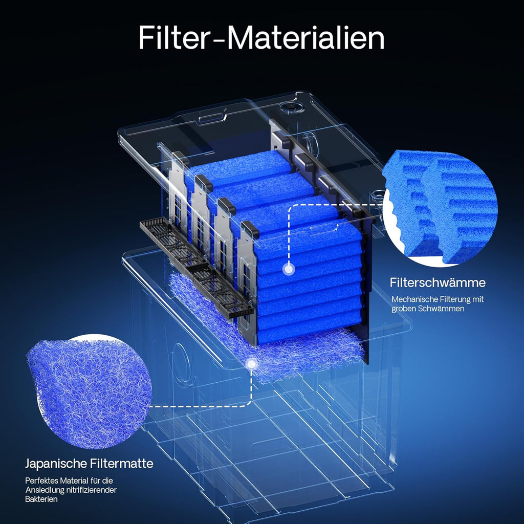 SunSun Bio CBF-350C Teichfilter bis 90000L Teichvolumen max. 10000L/h 3-Kammer Durchlauffilter Modulteichfilter Teich Filter Biofilter