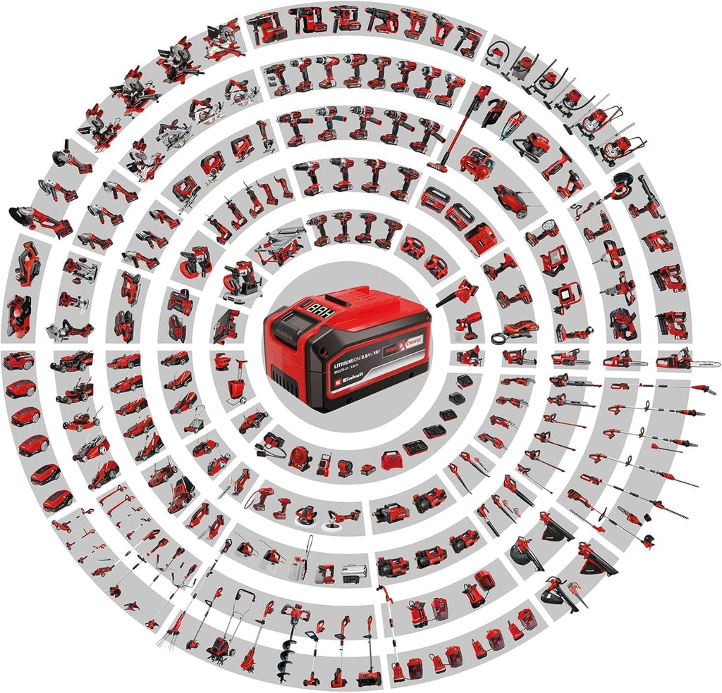 Tagliaerba a batteria Einhell GE-CM 36 Li Kit Power X-Change (36 V, larghezza di taglio 36 cm, fino a 350 m², motore brushless, sacco di raccolta 40 L, altezza di taglio 25-75 mm, incl. 2 batterie da 3,0 Ah e 2 caricabatterie)