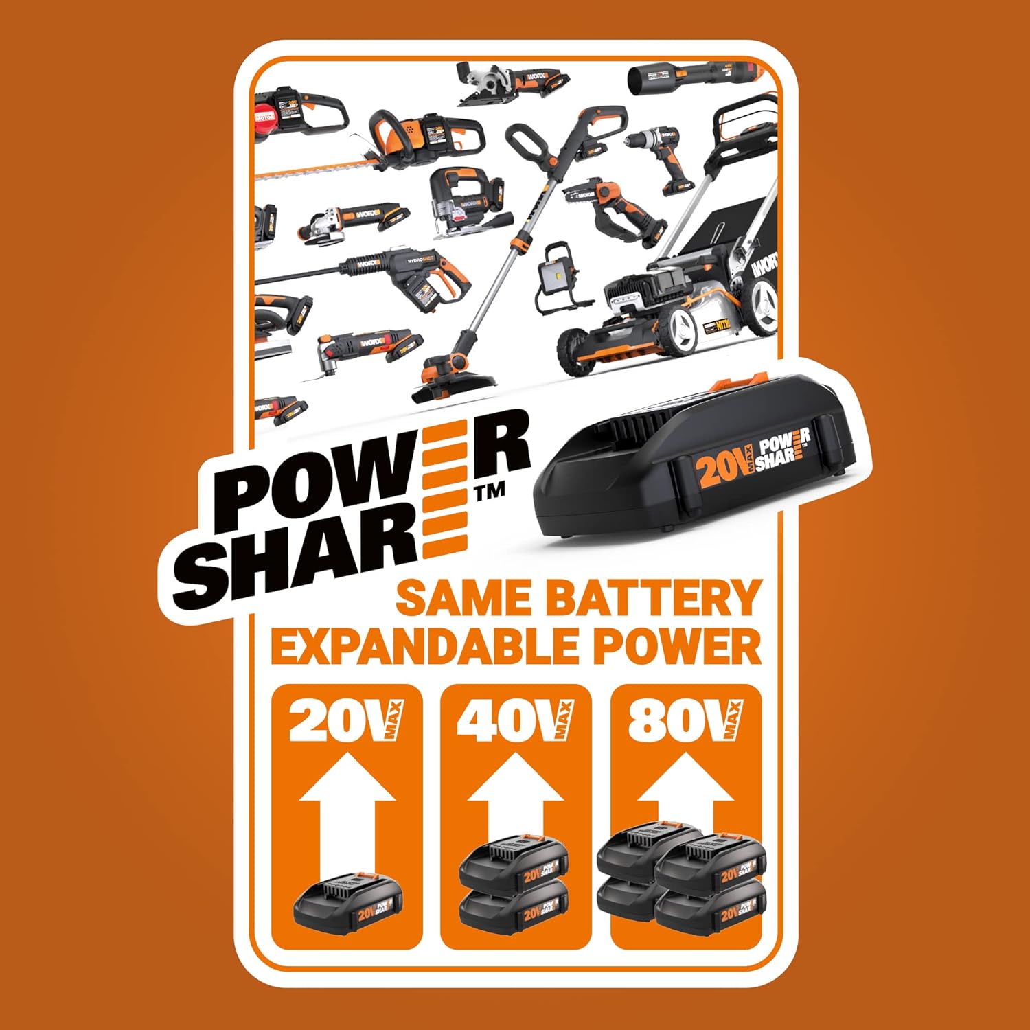 WORX WG545.9 20V Aria per Uso Gravoso al Litio Multiuso Soffiatore/Scopa/Pulitore-Utensile