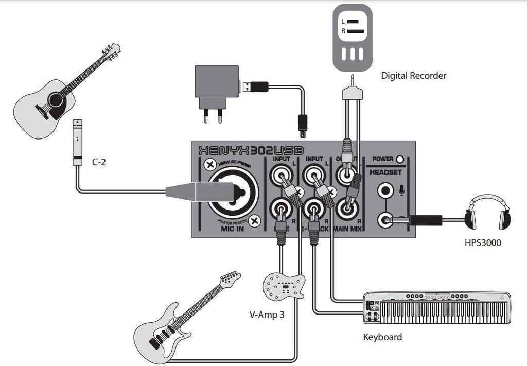 Behringer XENYX 1204USB Mixer premium a 12 ingressi 2/2-Bus con preamplificatori microfonici XENYX e compressori, EQ "britannico" e interfaccia USB/Audio