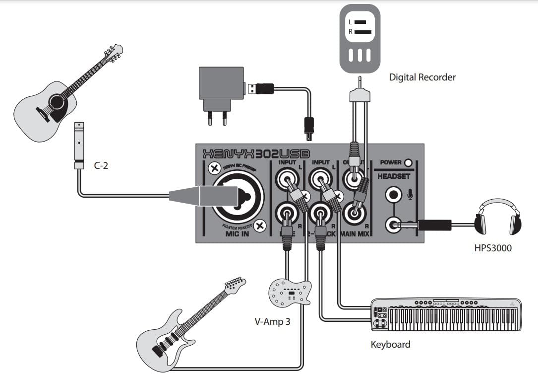 Behringer XENYX 1204USB Mixer premium a 12 ingressi 2/2-Bus con preamplificatori microfonici XENYX e compressori, EQ "britannico" e interfaccia USB/Audio