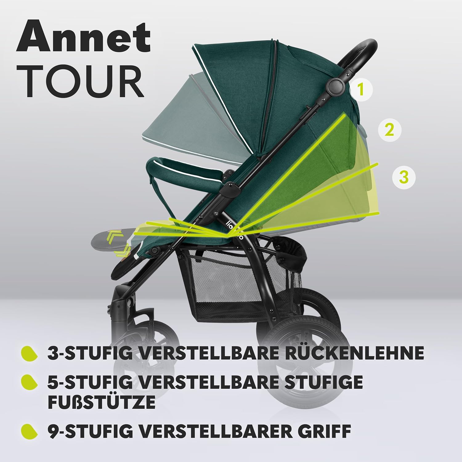 LIONELO Annet Tour Kinderwagen bis 22 kg, verstellbarer Griff, zusammenklappbar, verstellbare Rückenlehne bis zur Liegeposition, wartungsfreie Räder, XXL-Verdeck, 5-Punkt-Gurt, Einkaufskorb
