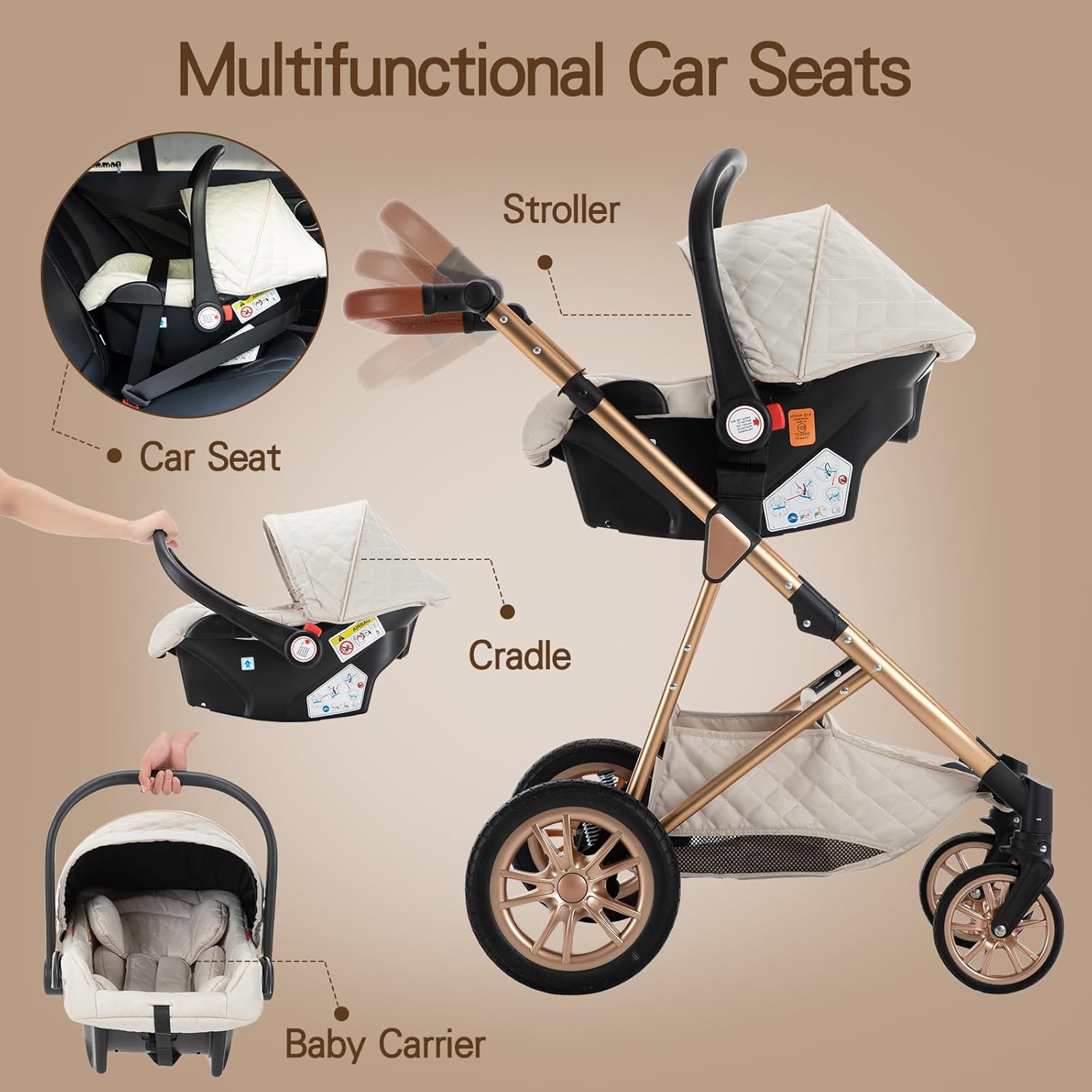 Gcarebb Passeggino 3 in 1, Buggy con Ovetto, Set Completo Passeggino Regolabile in Altezza, Passeggino Combinato con Telaio in Alluminio per Neonati 0-4 Anni