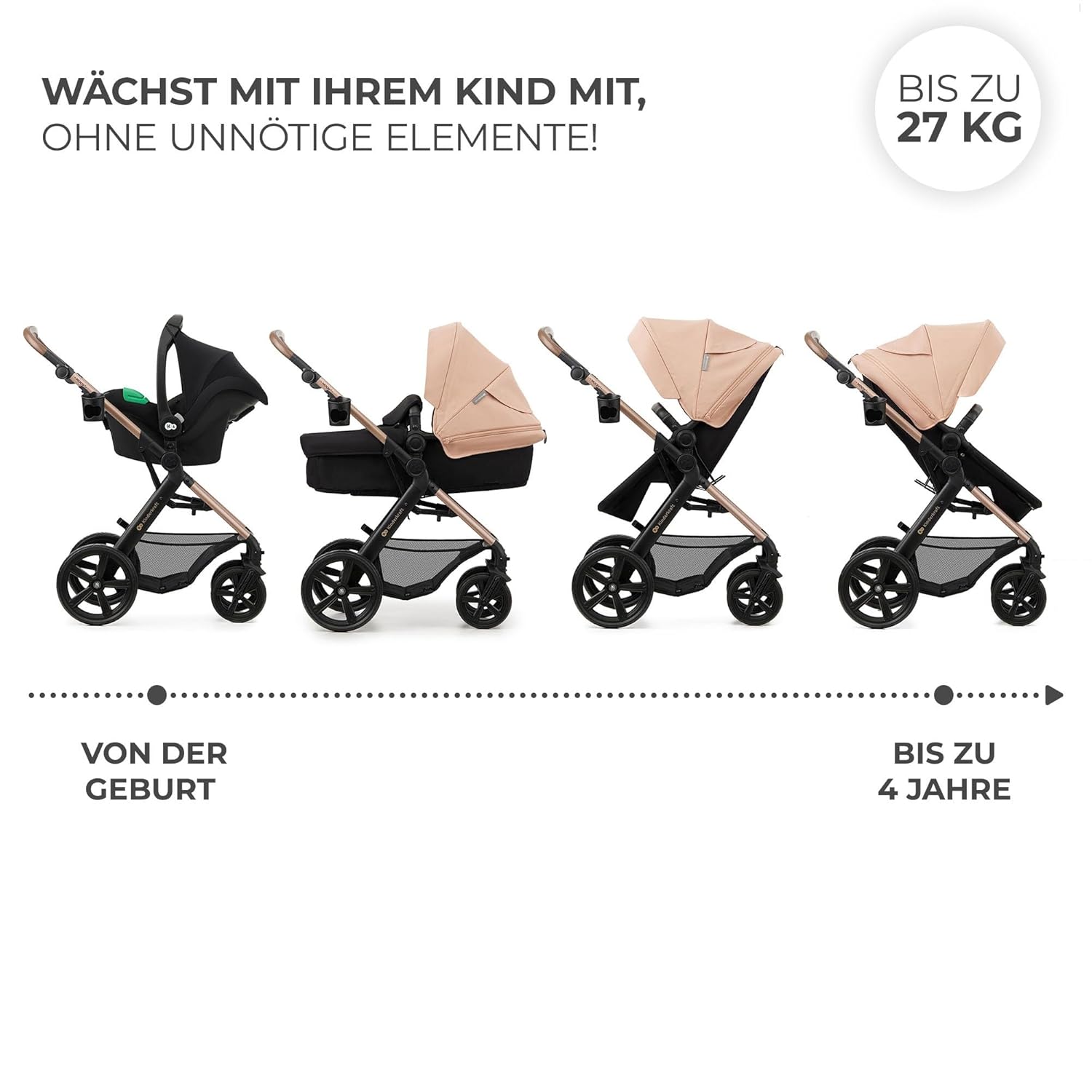 Kinderkraft MOOV2 AIR Passeggino 3 in 1, Set da 26 kg con seggiolino auto I-SIZE 40-75 cm, funzione passeggino, schienale reclinabile, ampia cappottina estensibile, ruote gonfiabili, grigio